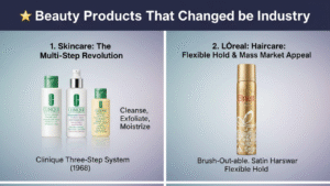 Beauty Products That Changed the Industry