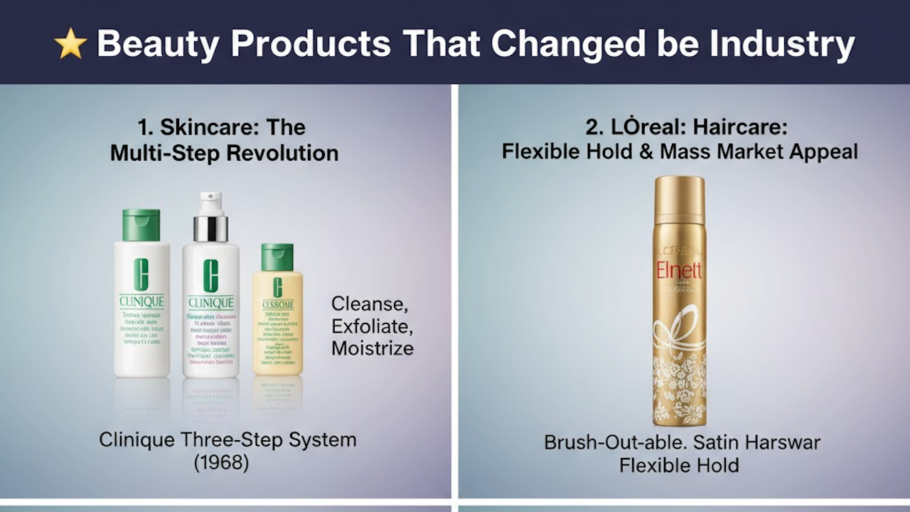 Beauty the title, "Beauty Products That Changed be Industry": Clinique 3-Step Skincare (1968) and L'Oréal Elnett Hairspray.