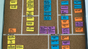 Employee-Owned Companies: A New Business Model?