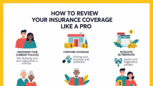 How to Review Your Insurance Coverage Like a Pro
