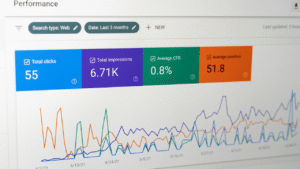 Marketing Metrics You Should Actually Care About
