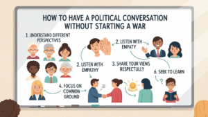 How to Have a Political Conversation Without Starting a War