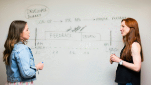 The Importance of Mentorship in Career Growth