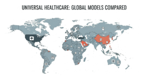 Universal Healthcare: Global Models Compared